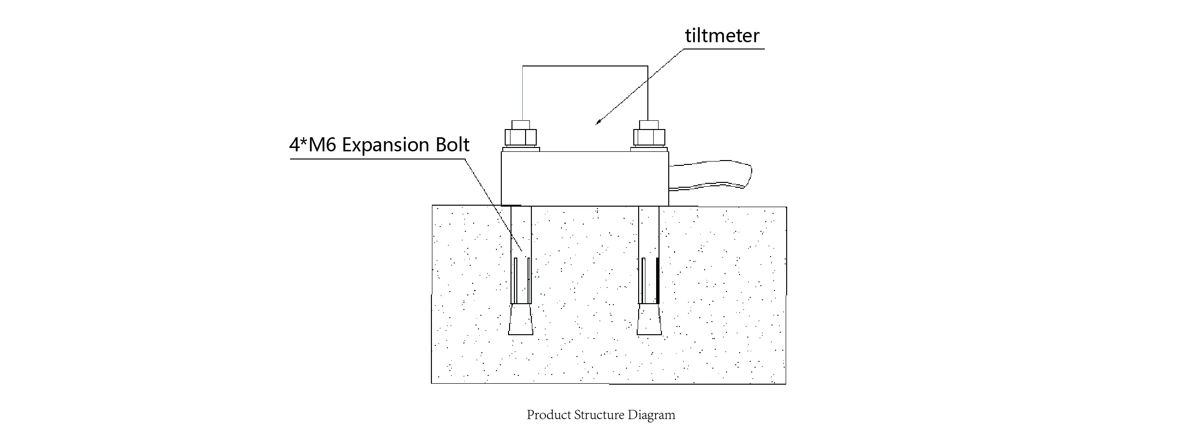 Inclinomètre JMQJ-7315ADS image 7