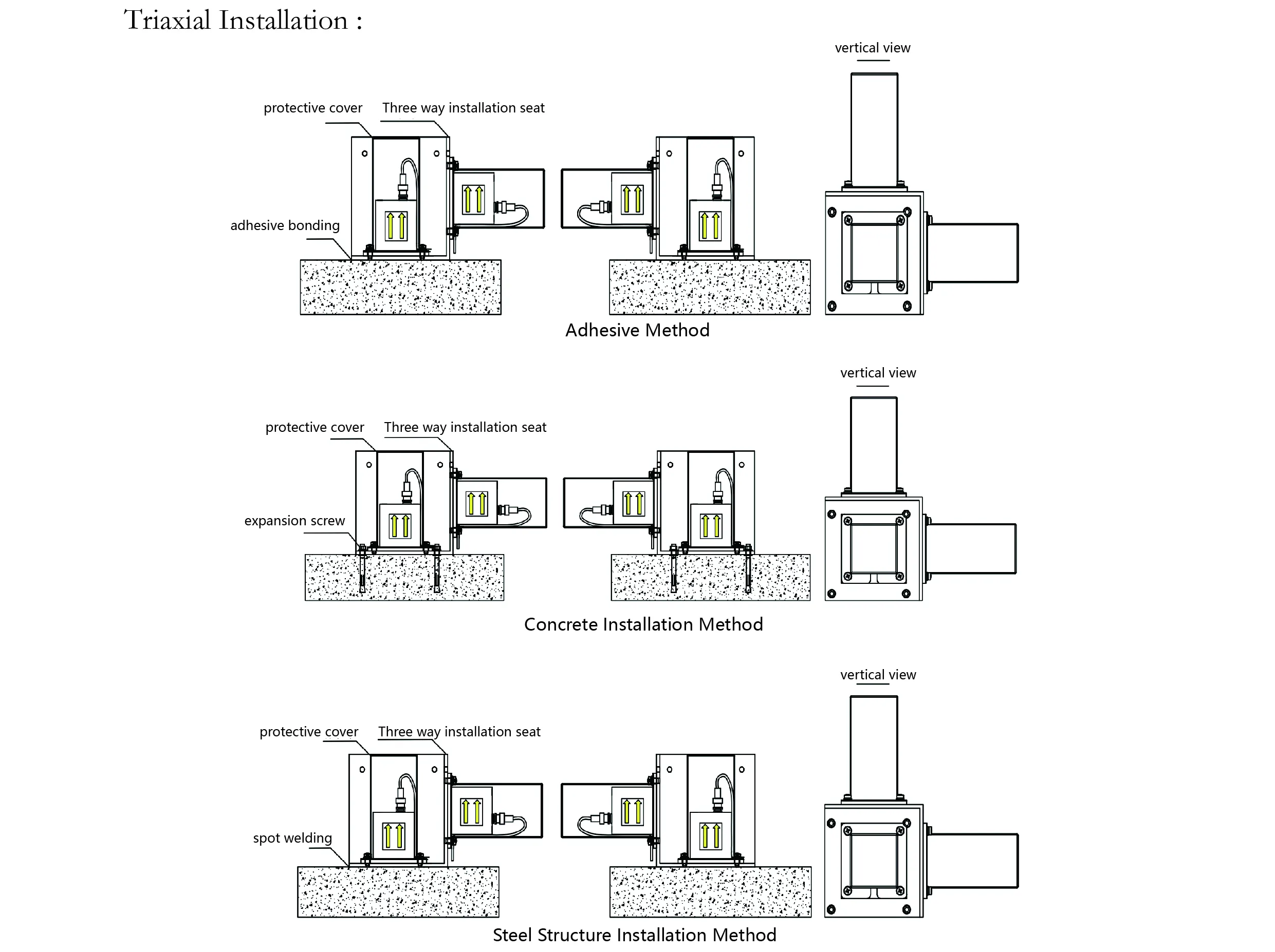 Accéléromètre (un seul axe) JMCZ-2081 image 9