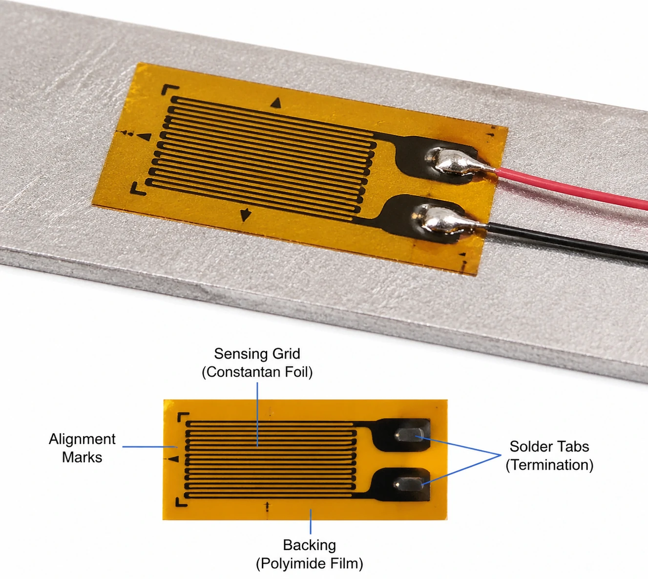  Jauge de contrainte à corde vibrante (VWSG)