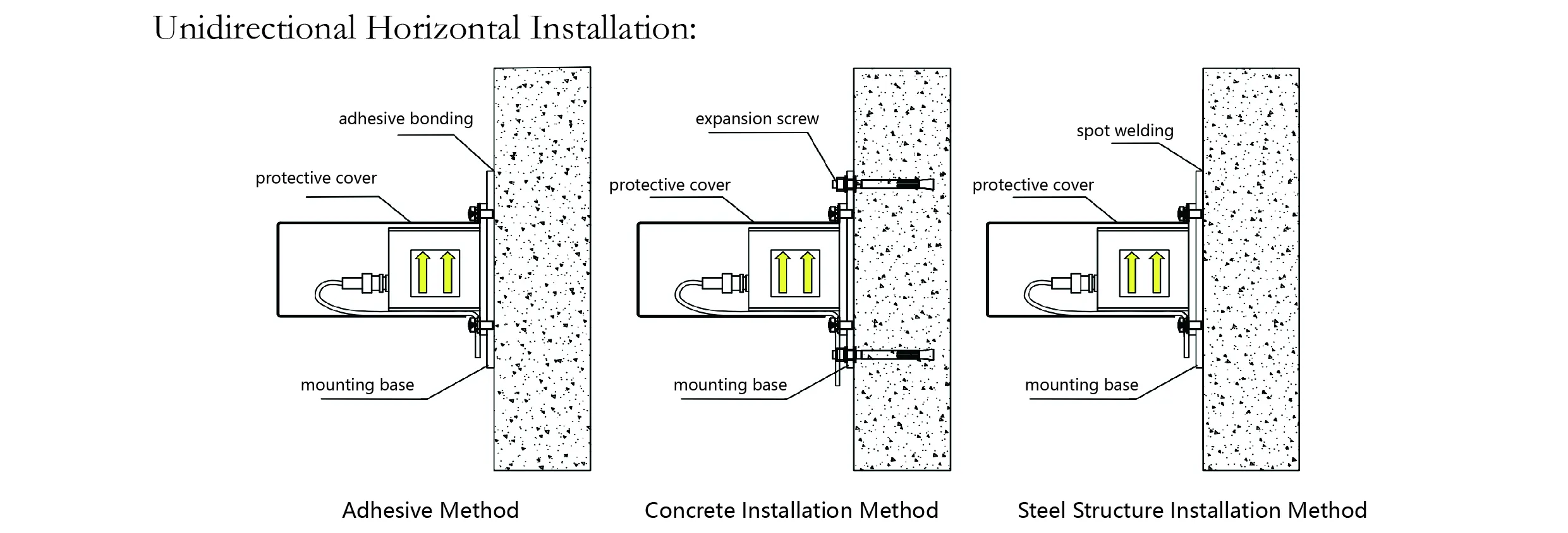 Accéléromètre (un seul axe) JMCZ-2081 image 8